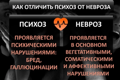 Лечение психоза в Краснотурьинске